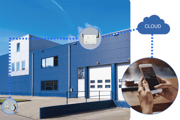 wt-control-Telelettura-aziendale