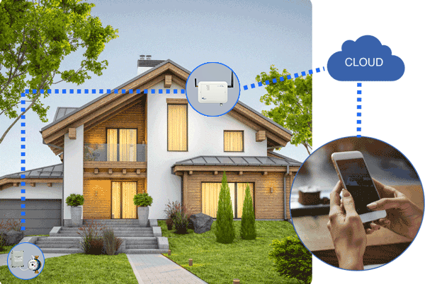 wtcontrol-Telelettura-contatori-residenziali